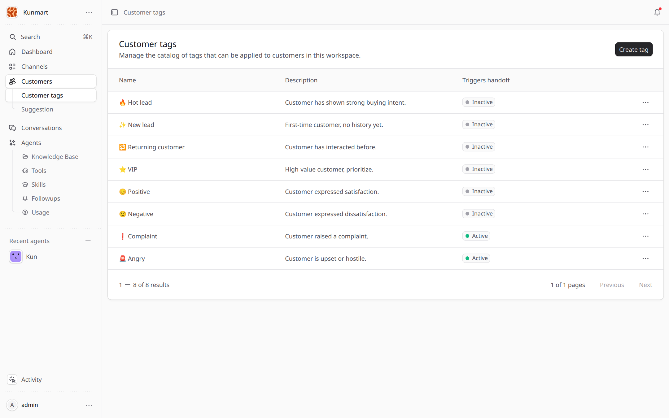 The customer tags list with the Triggers handoff column