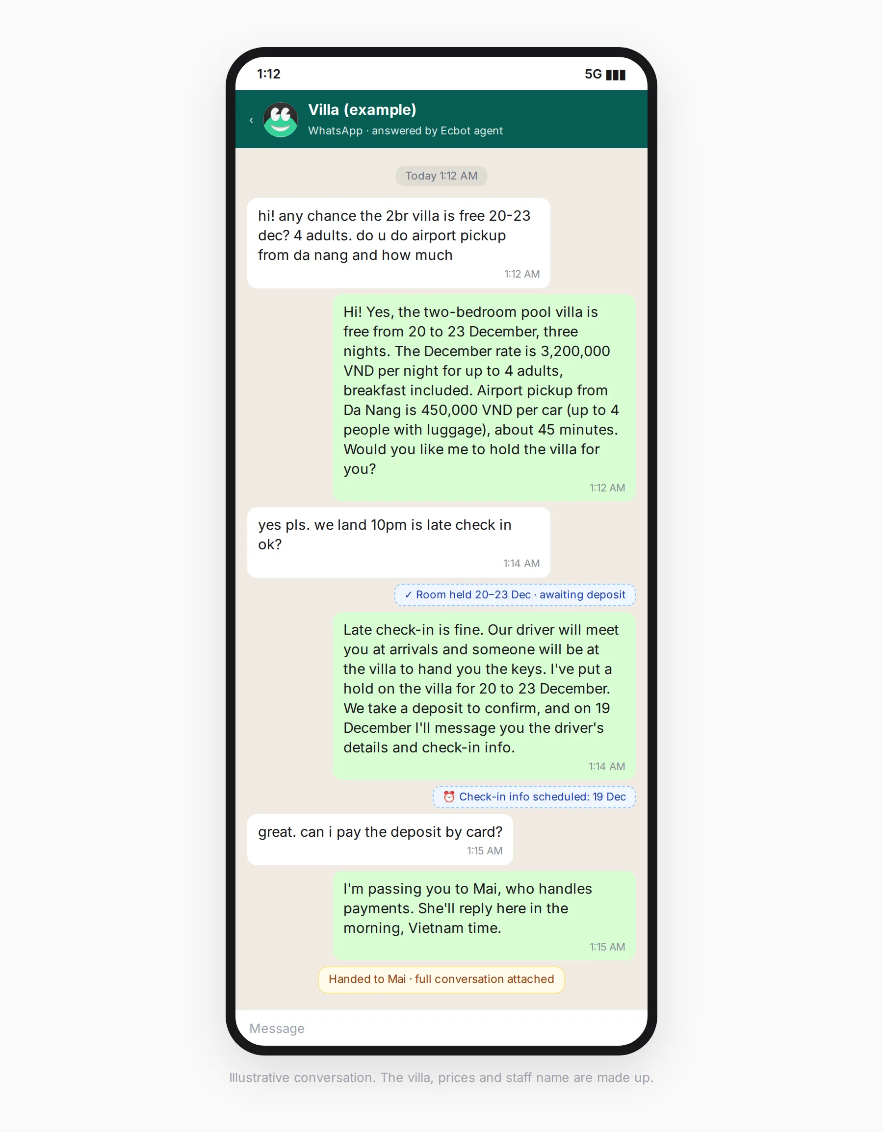 Illustrative WhatsApp chat with a hotel chatbot: a guest asks at 1:12am whether a two-bedroom villa is free 20 to 23 December for 4 adults, with airport pickup from Da Nang. The agent confirms the dates, rate and 450,000 VND pickup, holds the villa pending a deposit, schedules check-in info for 19 December, and hands the card payment question to Mai.